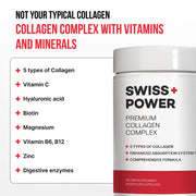 Premium Collagen Complex