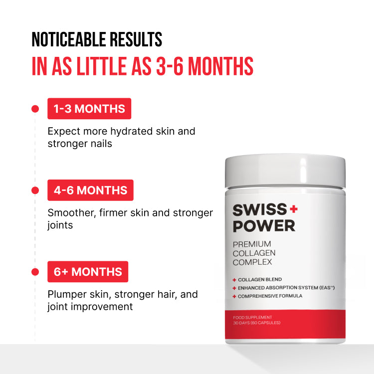 Premium Collagen Complex