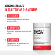 Premium Collagen Complex