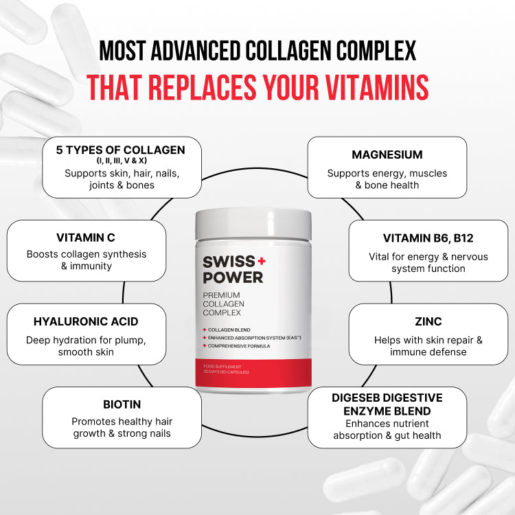 Premium Collagen Complex
