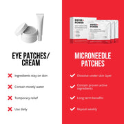 Self-dissolving Microneedle Patches